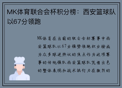 MK体育联合会杯积分榜：西安篮球队以67分领跑